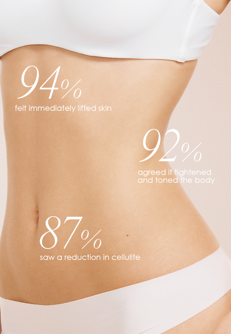 Project E Beauty HydraFirm Body Gel